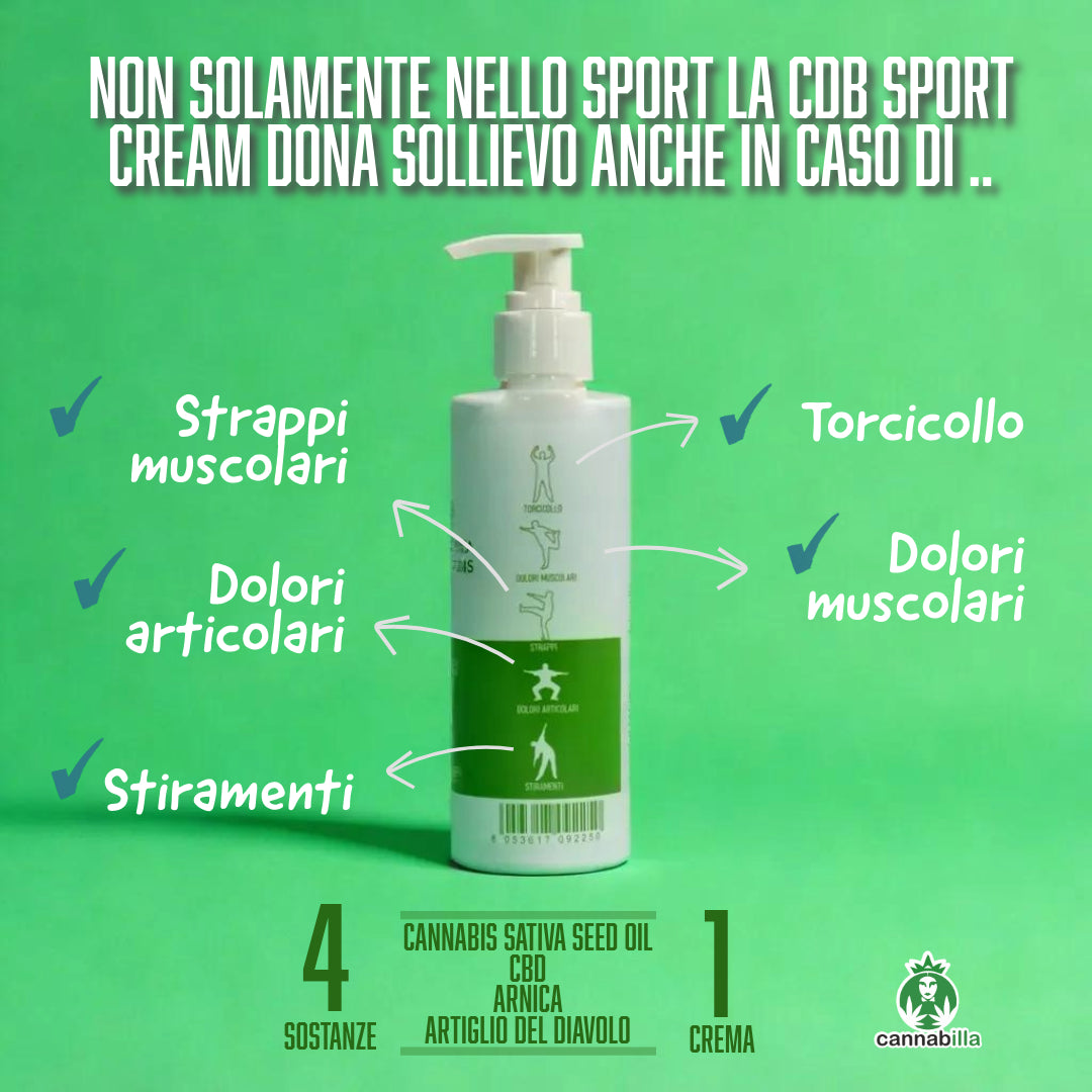 Sport Cream - Crema Corpo Rinfrescante Canapa & CBD (200ml)