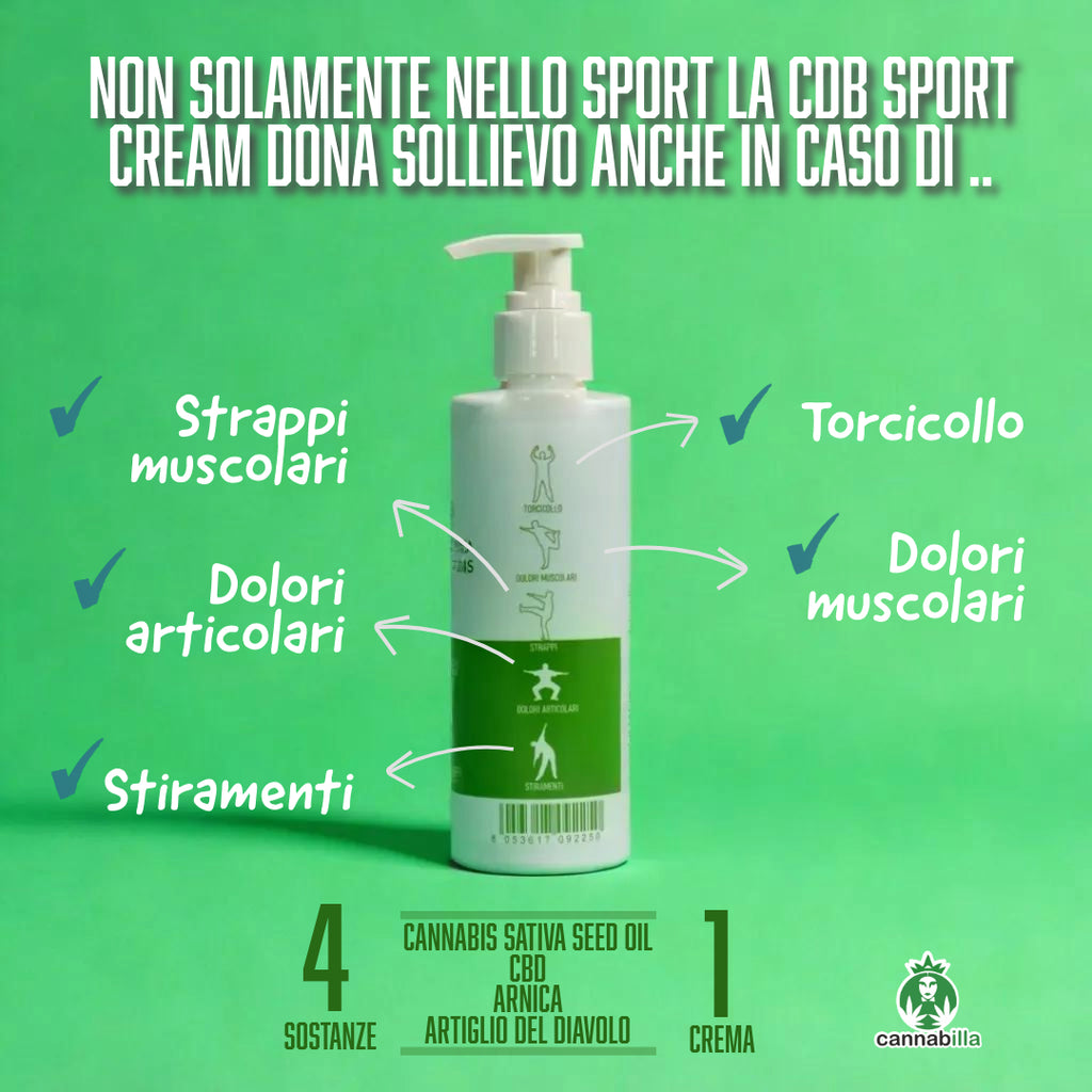 Sport Cream - Crema Corpo Rinfrescante Canapa & CBD (200ml)