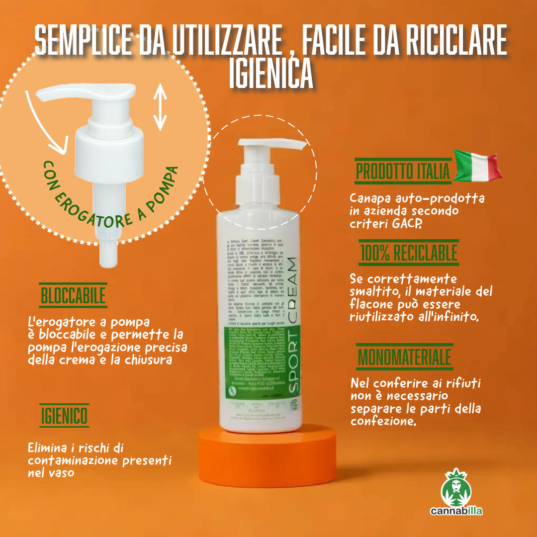 Sport Cream - Crema Corpo Rinfrescante Canapa & CBD (200ml)