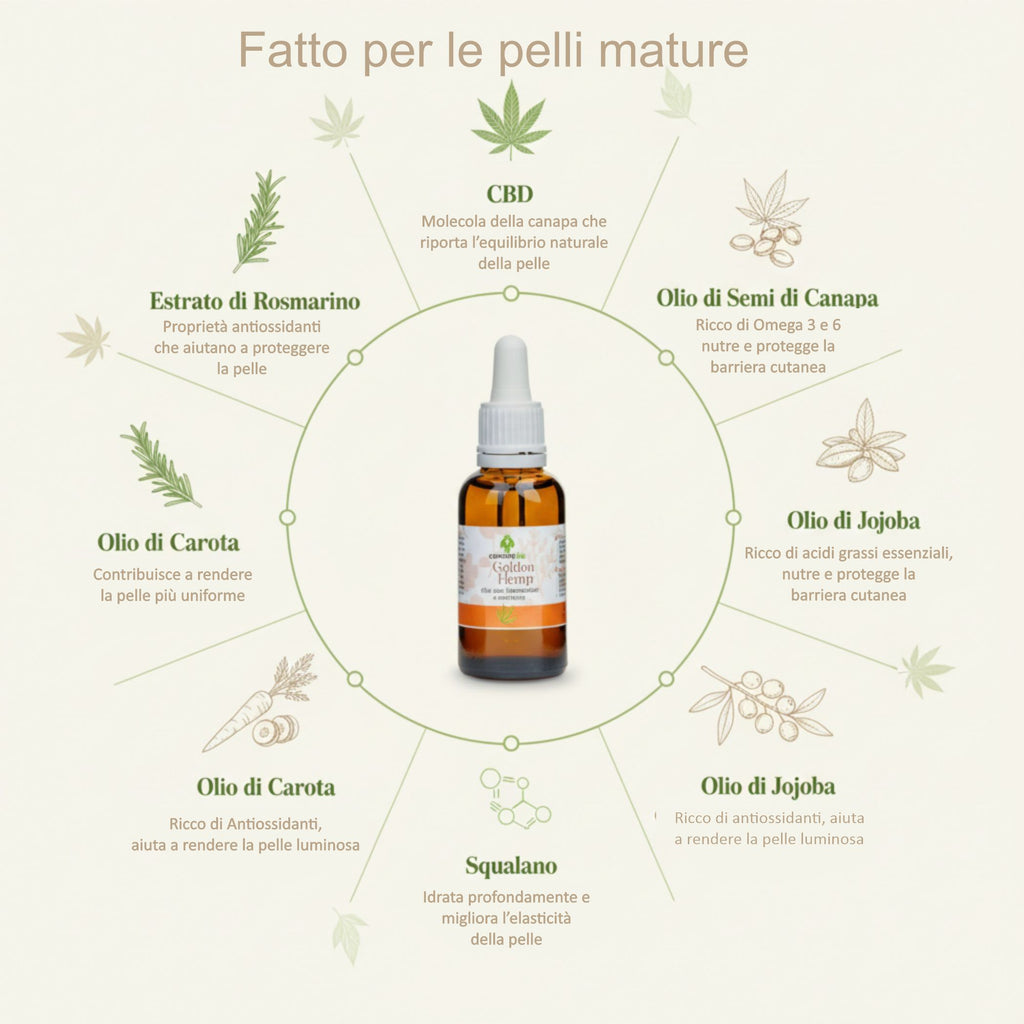 Golden Hemp Olio Viso Illuminante e Idratante (30ml)